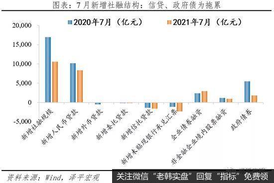 任泽平股市最新相关消息