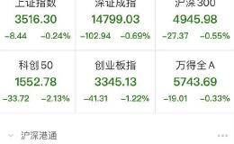 两大利空消息突袭 半导体板块杀疯了！