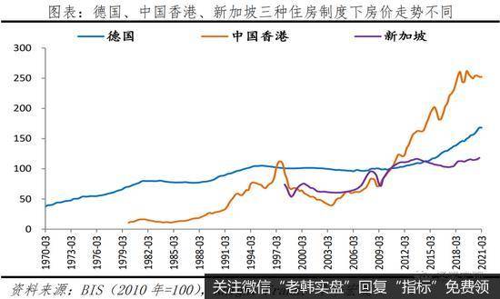 任泽平股市最新相关消息