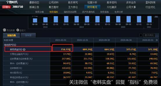 猎豹实盘：疯狂的锂电池！何时见顶？