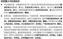 免费研报精选：券商投资的核心逻辑正在变化！“喝酒”行情又蠢蠢欲动？