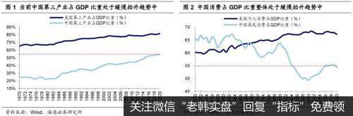 荀玉根最新<a href='/renzheping/369712.html'>股市</a>评论：旧行业的新生机 细分赛道不断涌现1