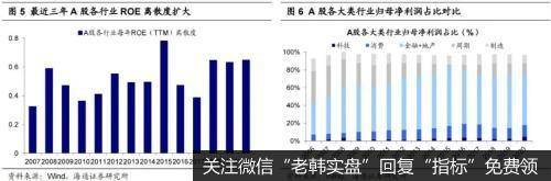 荀玉根最新股市评论：旧行业的新生机 细分赛道不断涌现3