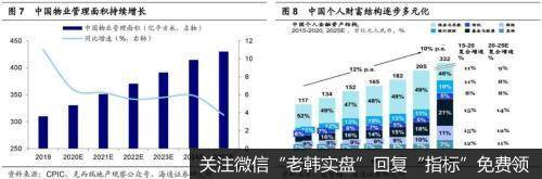 荀玉根最新股市评论：旧行业的新生机 细分赛道不断涌现5