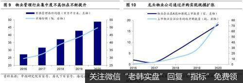 荀玉根最新股市评论：旧行业的新生机 细分赛道不断涌现6