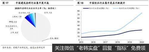 荀玉根最新股市评论：旧行业的新生机 细分赛道不断涌现12