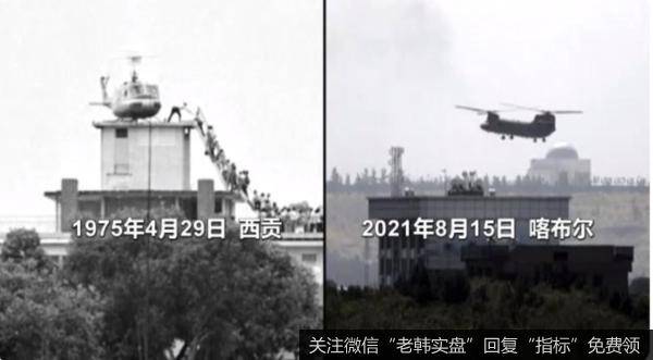 鹰眼实盘:仓皇撤离,美国的惨败!