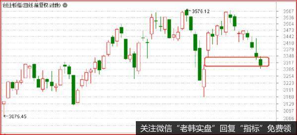 仓皇撤离,美国的惨败!