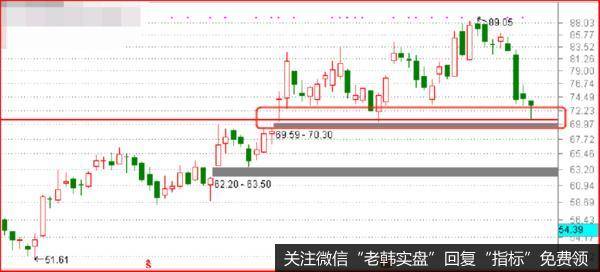 仓皇撤离,美国的惨败