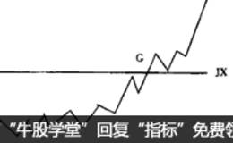 底部形态四----圆形底