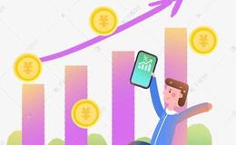 管清友：汽车港股“破发”，香港资本不相信美国“神话”