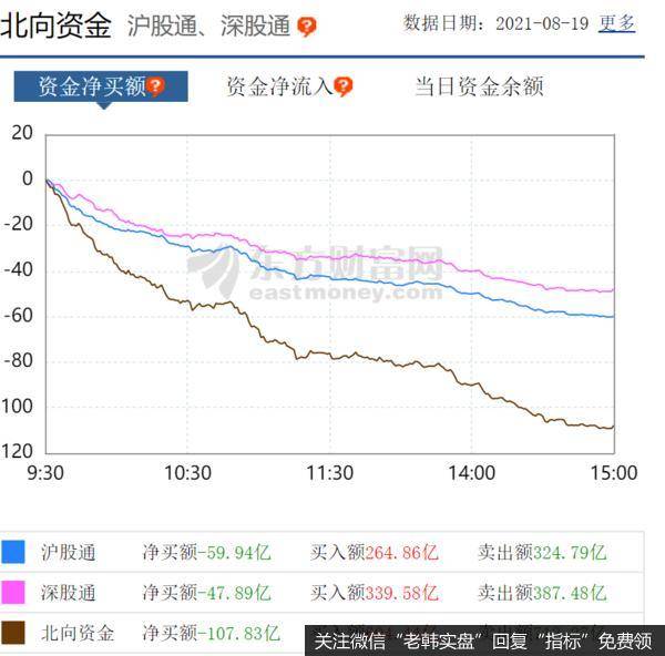 鹰眼实盘：凄凉，父子相残