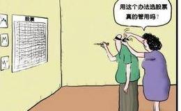 老张投研：最近读了本书……