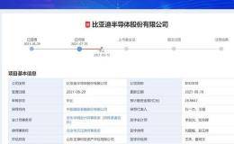 律所遭证监会立案调查 比亚迪半导体上市被迫中止