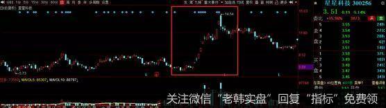 猎豹实盘：年报算错25亿？！A股又现奇葩大雷