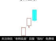 乌云盖顶