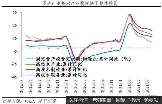 任泽平股市最新相关消息：重视当前经济下行压力3