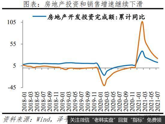 任泽平股市最新相关消息：重视当前经济下行压力4