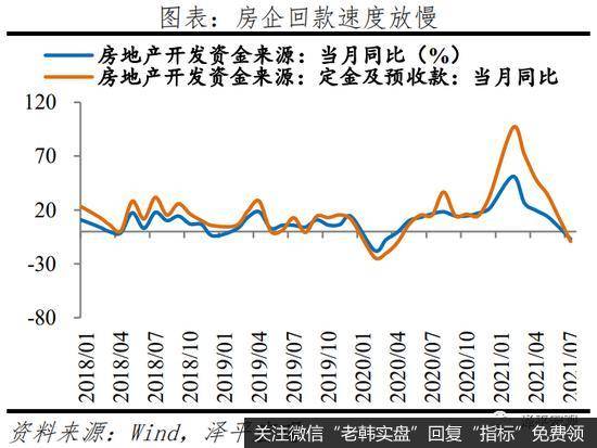 任泽平股市最新相关消息：重视当前经济下行压力