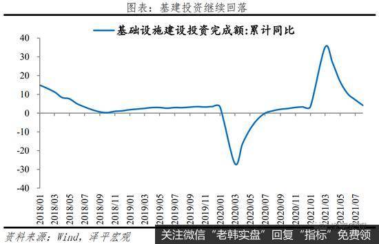 任泽平股市最新相关消息：重视当前经济下行压力6