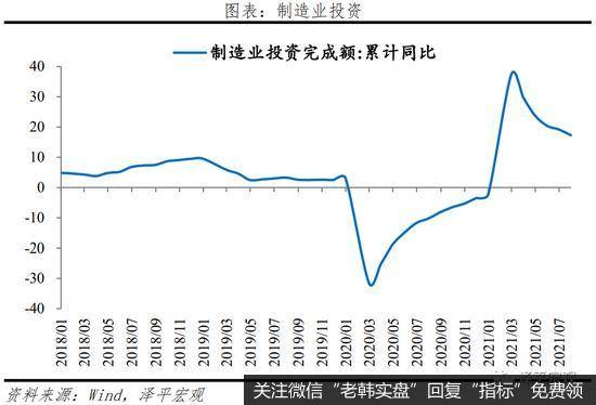 任泽平股市最新相关消息：重视当前经济下行压力7