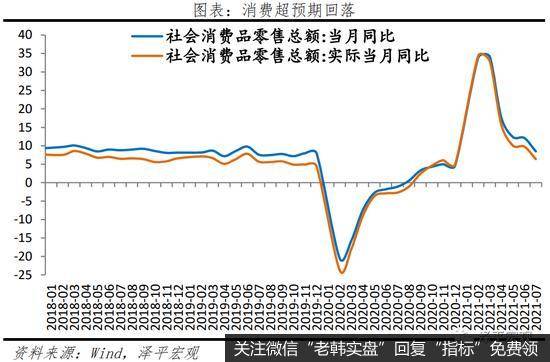 任泽平股市最新相关消息：重视当前经济下行压力8