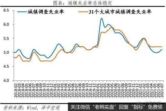 任泽平股市最新相关消息：重视当前经济下行压力9