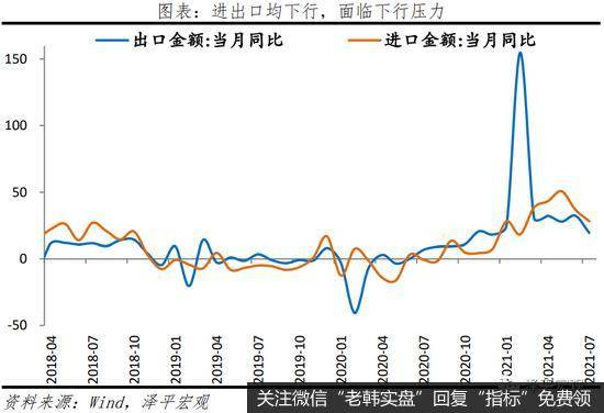 任泽平股市最新相关消息：重视当前经济下行压力10