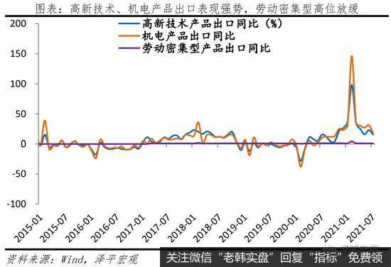 任泽平股市最新相关消息：重视当前经济下行压力11