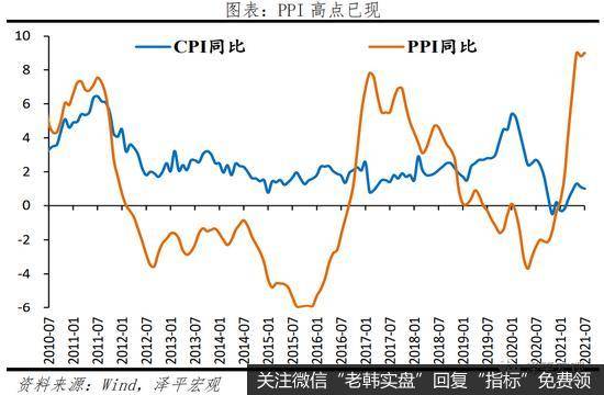 任泽平股市最新相关消息：重视当前经济下行压力14