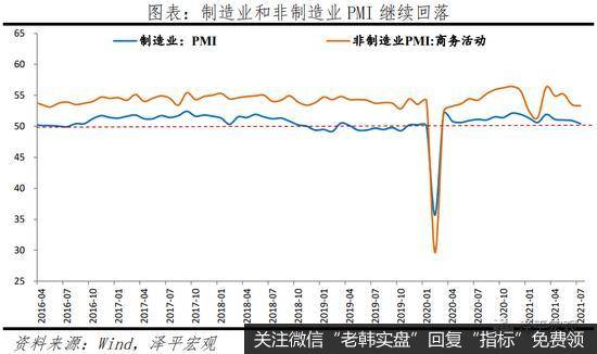 任泽平股市最新相关消息：重视当前经济下行压力15