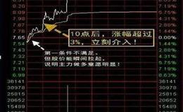 管清友：楼市精确调控，别幻想躲过