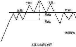 巴菲特：发生了什么？14万亿资产突然狂飙，一个女人改变趋势？网信办重磅发声，科技继续狂欢？A股风格要变？