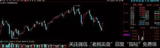 猎豹实盘：持续猛攻！但这个隐忧不得不防！