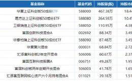 1600亿巨头突然闪崩 还遭“20CM暴击” 什么情况？母公司暴跌21% 雷军回应