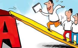 冯矿伟：关注3525点得失