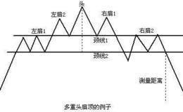 金鼎：资源！依然是资源为王！！！ 