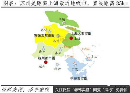 任泽平股市最新相关消息：苏州为什么成为最强地级市？4