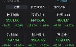 5天4涨停 又一只10倍股在路上！北向资金、机构激烈博弈这只热门股