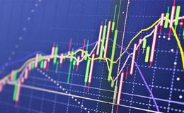 冯矿伟：90分钟顶背离