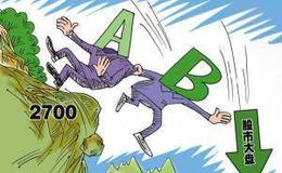 冯矿伟：热点还是这几个