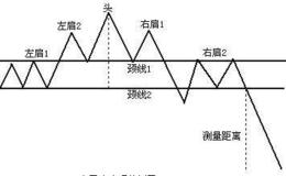 第八思维：从技术迭代到产能替换，平价时代的光伏行业有多卷？