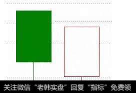 刺透形态
