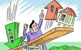 冯矿伟：周二操作策略 