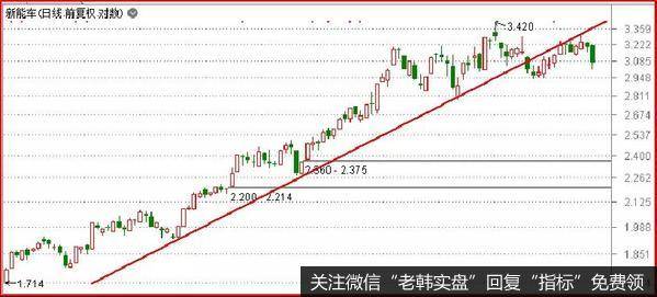 今天挨了一个闷棍