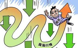 管清友：中国股民是一群可爱的人 是一群脱离了低级趣味的人