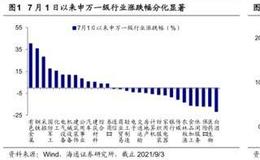 荀玉根最新股市评论：携手迈向新高度