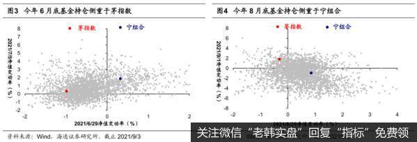 荀玉根最新股市评论：携手迈向新高度1