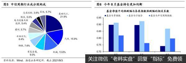 荀玉根最新股市评论：携手迈向新高度2