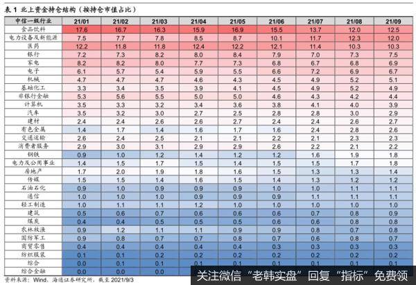 荀玉根最新股市评论：携手迈向新高度3